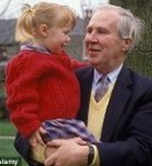 Terry Carson - The Legal Rights of Grandparents