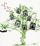 Getting Your Kids Involved in Genealogy