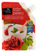 Essential Summer Pesto!