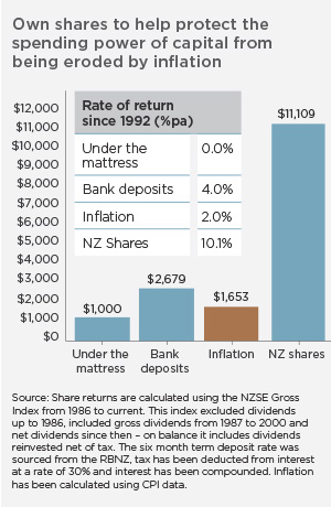 cip_advertorial-image_300px-wide_1