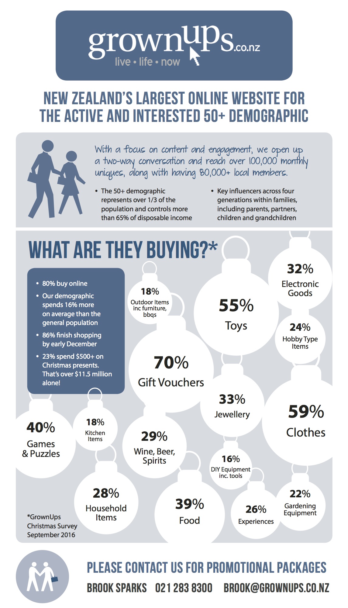 grownups-christmas-2016-copy