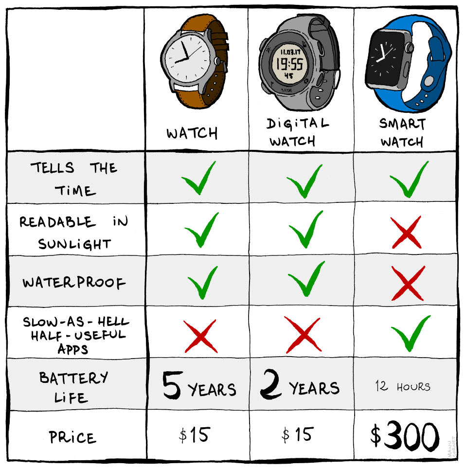 New and improved - joke