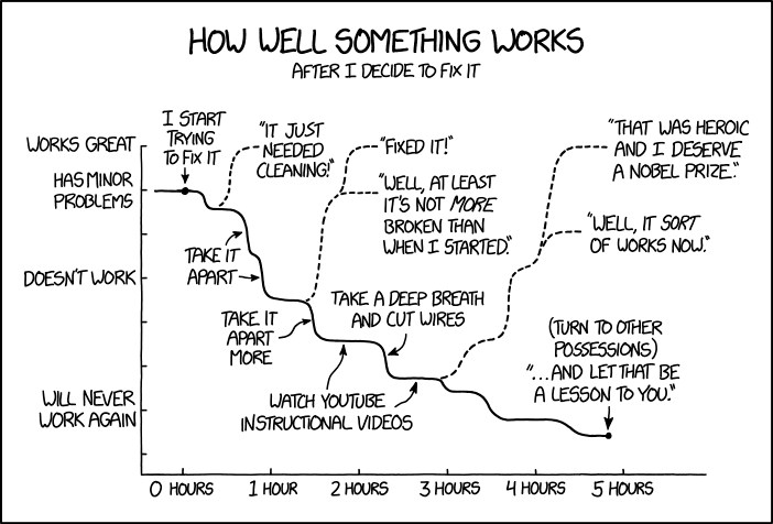 xkcd DIY repairs